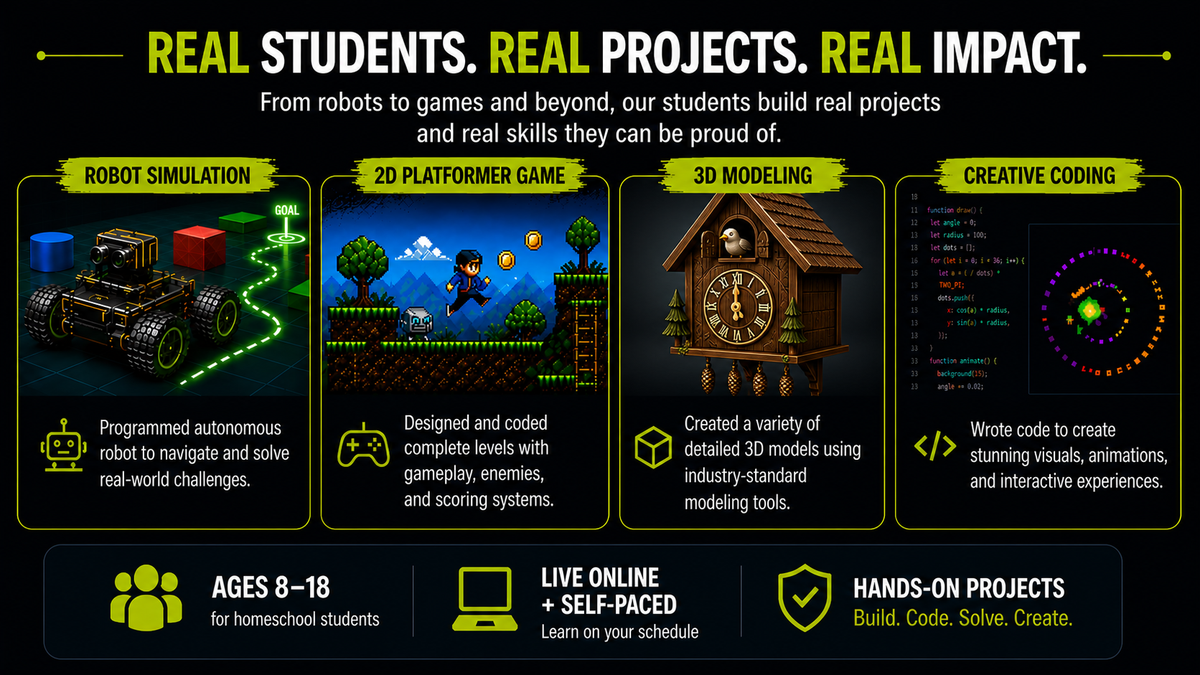 MYTEK Lab students build robot simulations, 2D platformer games, 3D models, and creative coding projects